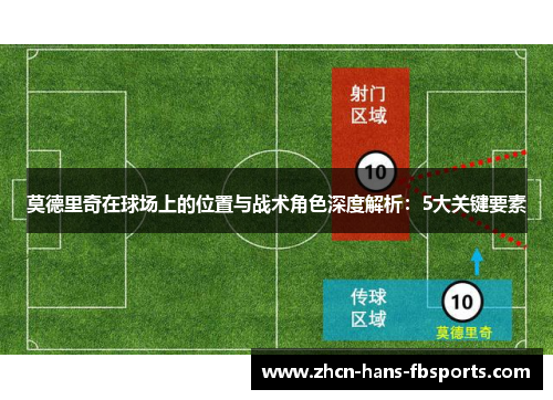 莫德里奇在球场上的位置与战术角色深度解析：5大关键要素