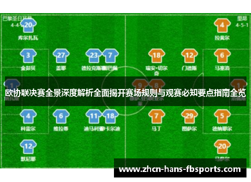 欧协联决赛全景深度解析全面揭开赛场规则与观赛必知要点指南全览