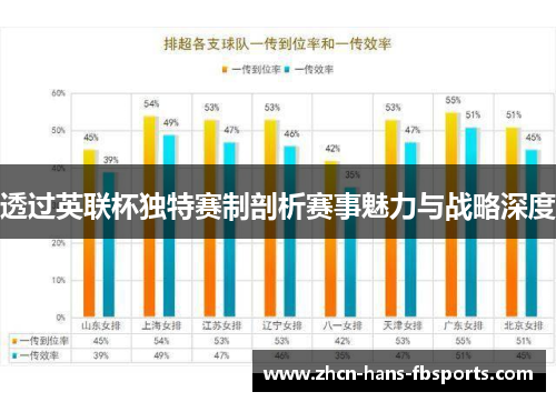 透过英联杯独特赛制剖析赛事魅力与战略深度