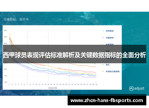 西甲球员表现评估标准解析及关键数据指标的全面分析