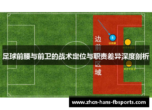 足球前腰与前卫的战术定位与职责差异深度剖析