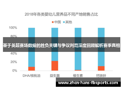 基于英超赛场数据的胜负关键与争议判罚深度回顾解析赛季真相