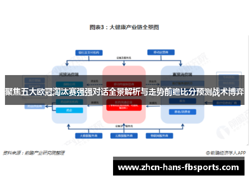 聚焦五大欧冠淘汰赛强强对话全景解析与走势前瞻比分预测战术博弈 聚焦五大欧冠淘汰赛强强对话全景解析与走势前瞻比分预测战术博弈