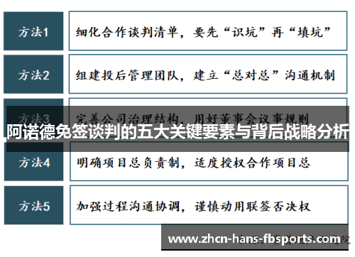 阿诺德免签谈判的五大关键要素与背后战略分析 阿诺德免签谈判的五大关键要素与背后战略分析