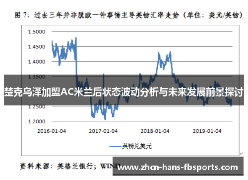 楚克乌泽加盟AC米兰后状态波动分析与未来发展前景探讨