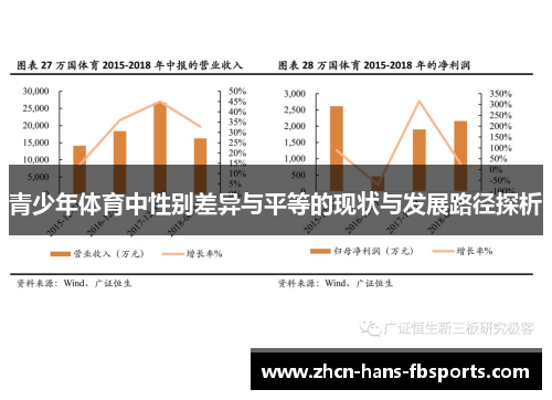 青少年体育中性别差异与平等的现状与发展路径探析