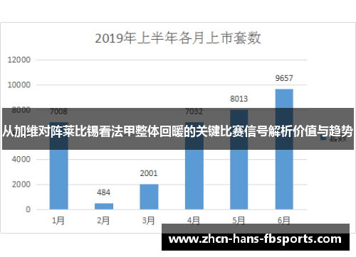从加维对阵莱比锡看法甲整体回暖的关键比赛信号解析价值与趋势