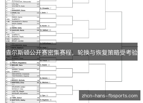 查尔斯顿公开赛密集赛程,轮换与恢复策略受考验 查尔斯顿公开赛密集赛程,轮换与恢复策略受考验
